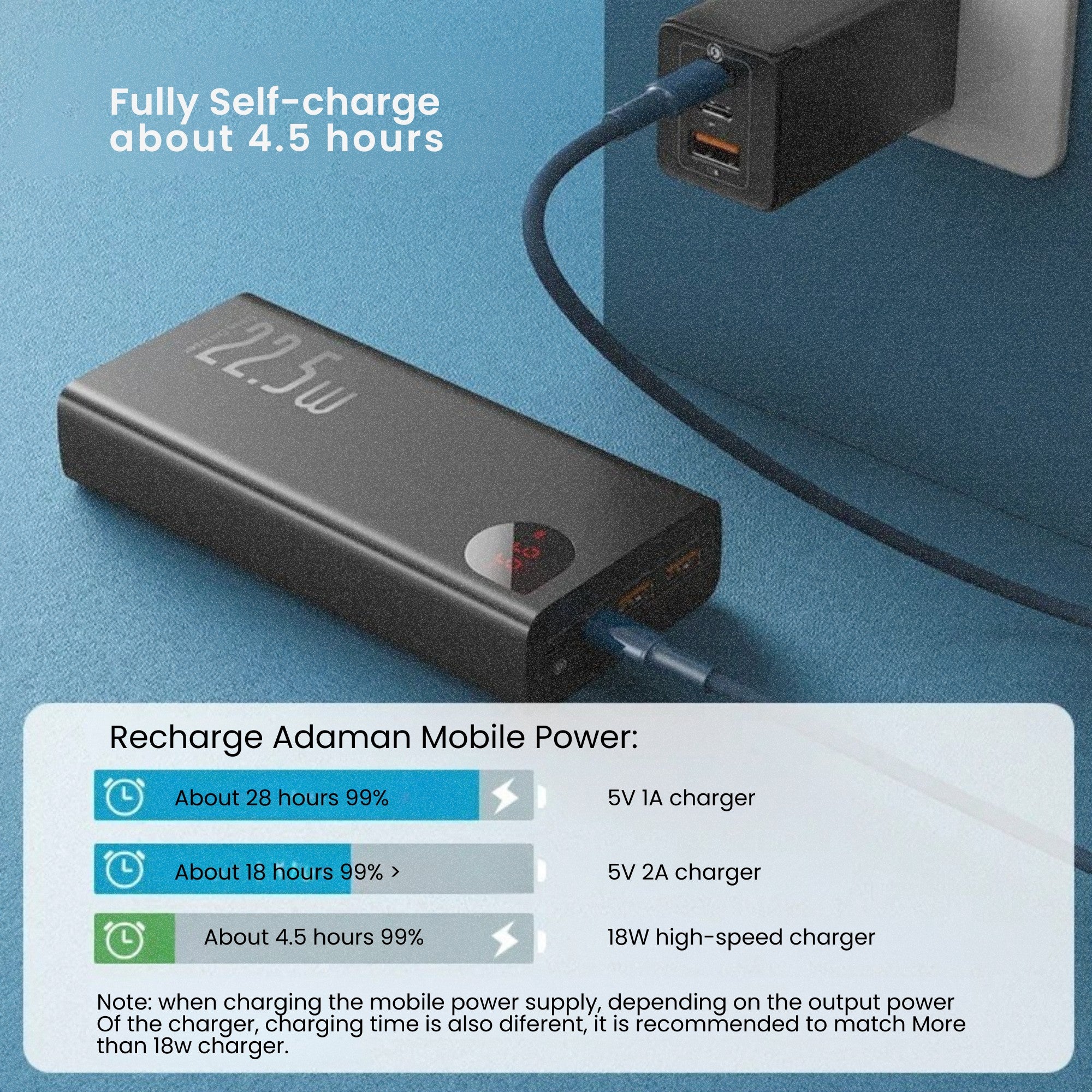 PowerCore